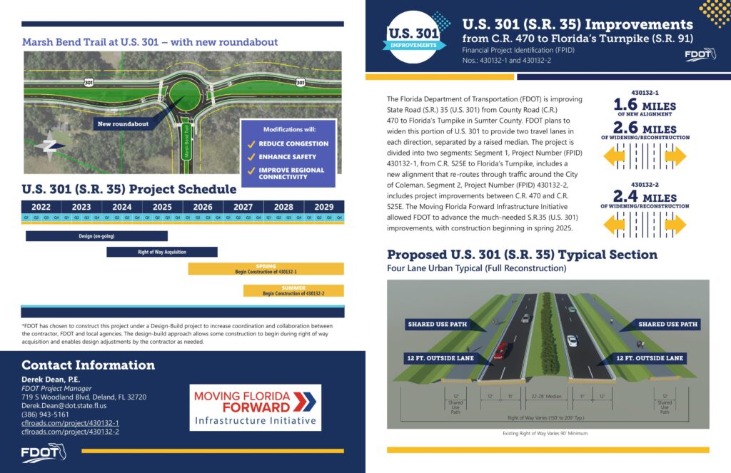 U.S. 301 improvement project